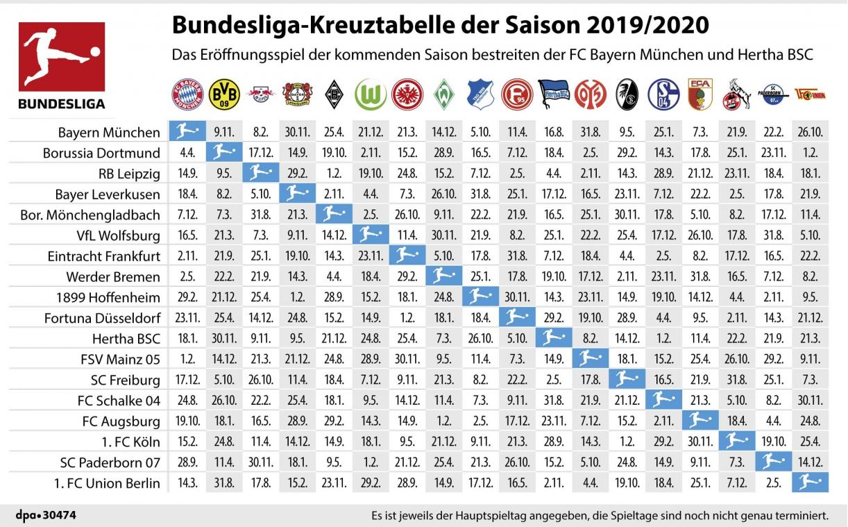 Meister Fc Bayern Eroffnet Gegen Hertha Grenzecho Meister Fc Bayern Eroffnet Gegen Hertha Grenzecho
