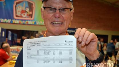 <p>Triathlon in Bütgenbach</p>
